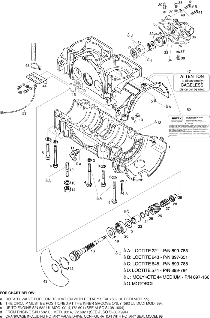 ROTAX 582/90 UL ENGINE CRANKCASE, ROTARY VALVE DRIVE, WATER PUMP PARTS