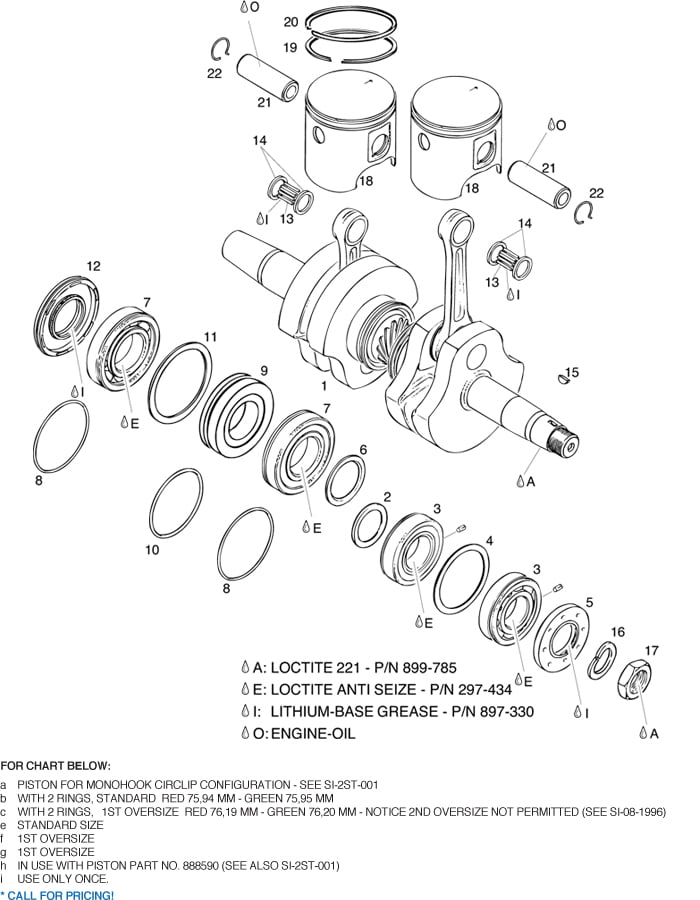 ROTAX 618 UL ENGINE CRANKSHAFT, BEARINGS, PISTON PARTS