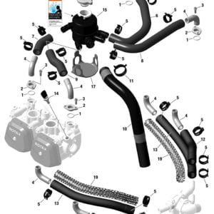 Circuito de Agua, Tanque de Expansión