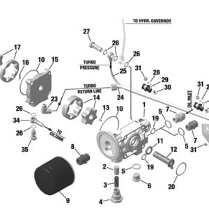 ROTAX 915iS OIL PUMP ASSEMBLY | OIL FILTER | OIL TEMPERATURE SENSOR | OIL PRESSURE SENSOR PARTS