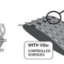 MICRO VORTEX GENERATOR KITS FOR PIPER