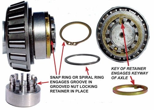 TRUE-LOCK FASTENER SYSTEM FOR RAYTHEON AIRCRAFT APV-1.50-16-K45 - Image 3