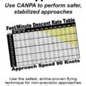 SAFER APPROACHES – APPROACH RATE TABLE