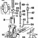 REPLACEMENT PARTS FOR BING TYPE 54 CARBURETOR