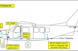 TANIS FIXED WING PREHEAT KIT WITH BATTERY AND AVIONICS / CABIN HEAT