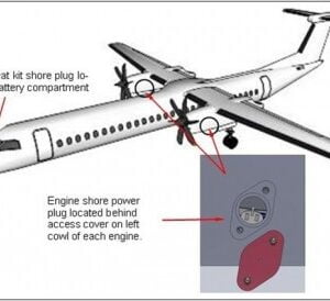 TANIS ENGINE PREHEAT KITS - PRATT AND WHITNEY