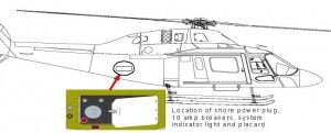 TANIS AGUSTAWESLAND HELI-PREHEATER KITS FAA-STC
