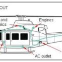 TANIS BELL 206 HELI-PREHEATER KITS FAA-STC